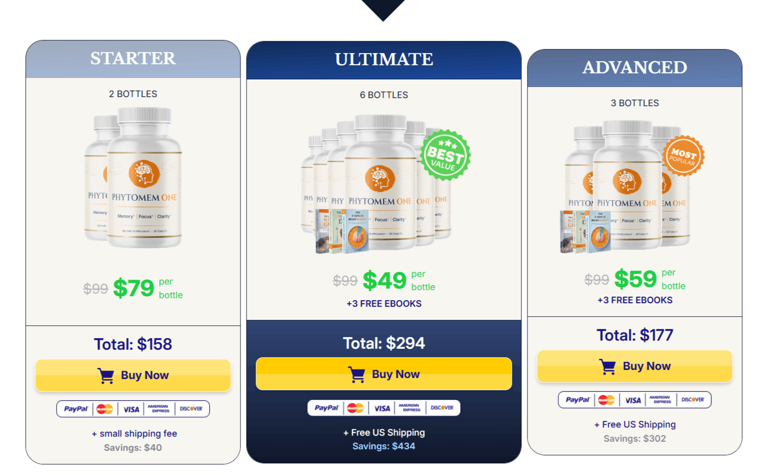Phytomem One discount
